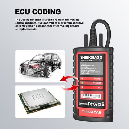 THINKCAR ThinkDiag 2 SP164-V Car Full System Diagnosis OBD2 Scanner - In Car by buy2fix | Online Shopping UK | buy2fix