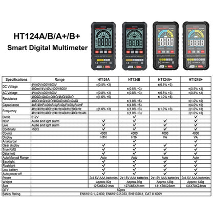 HABOTEST HT124A+ Mini Digital Display High-precision Multimeter - Digital Multimeter by HABOTEST | Online Shopping UK | buy2fix