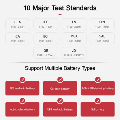 OBDResource BM520 6V 12V Car Digital Load Battery Tester - In Car by buy2fix | Online Shopping UK | buy2fix