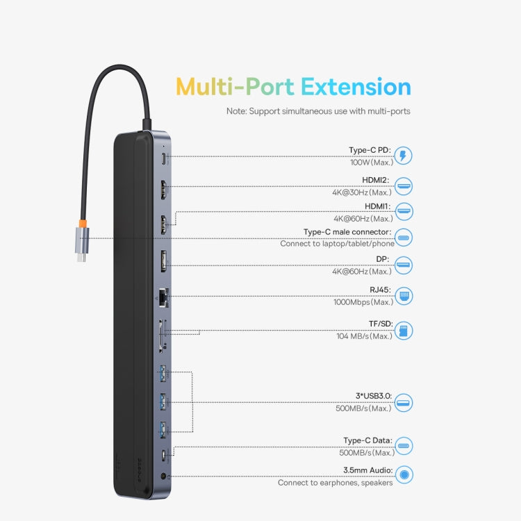 Baseus WKSX030213 12 in 1 USB-C / Type-C to HDMIx2+USB3.0x3+PD+VGA+SD/TF+RJ45+USB-C / Type-C+3.5mm HUB Adapter(Space Grey) - Computer & Networking by Baseus | Online Shopping UK | buy2fix