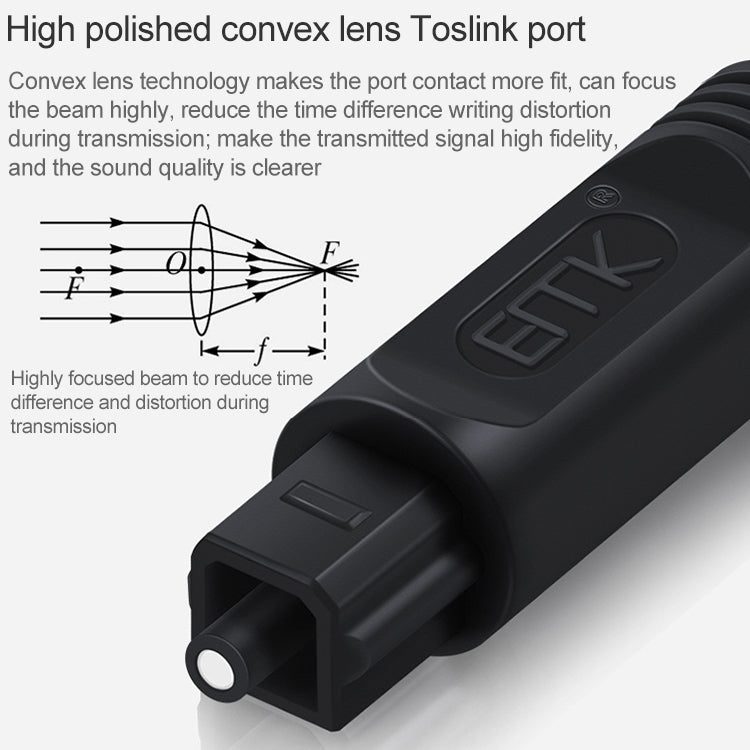 1.5m EMK OD2.2mm Digital Audio Optical Fiber Cable Plastic Speaker Balance Cable(Black) -  by EMK | Online Shopping UK | buy2fix