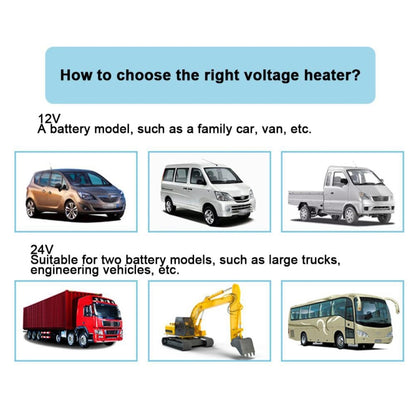 Engineering Vehicle Electric Heater Demister Defroster, Specification:DC 12V 3-hole - Heating & Fans by buy2fix | Online Shopping UK | buy2fix