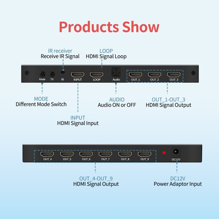 NK-330 3x3 4K 9 Screen HDMI DVI TV Video Wall Controller Splitter Multi Video Screen Processor Splicer, Plug Type:AU Plug(Black) - Splitter by buy2fix | Online Shopping UK | buy2fix
