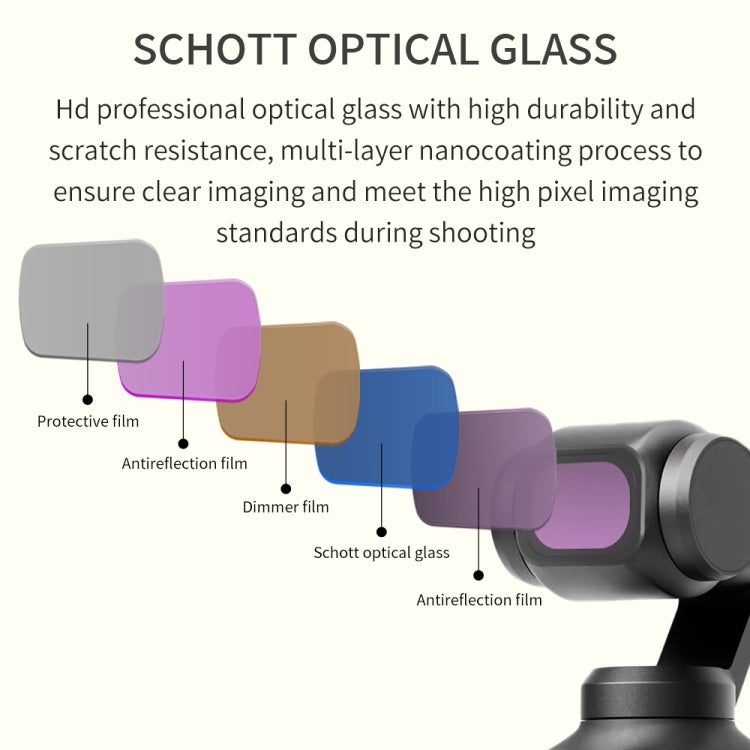 For DJI OSMO Pocket 3 JSR ZB Series Camera Lens Filter, Filter:Streak Drawing Blue - Lens Accessories by JSR | Online Shopping UK | buy2fix