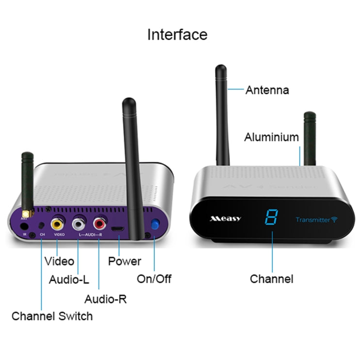 Measy AV230-2 2.4GHz Set-top Box Wireless Audio / Video Transmitter + 2 Receiver, Transmission Distance: 300m, EU Plug - Consumer Electronics by Measy | Online Shopping UK | buy2fix