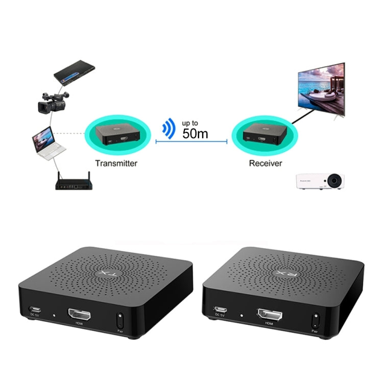 Measy W2H 60GHz 4K+ Ultra HD Wireless Transmission Kit, Transmission Distance: 50m(US Plug) - Set Top Box & Accessories by Measy | Online Shopping UK | buy2fix