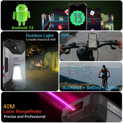 [HK Warehouse] Unihertz Tank mini 1 / 8849, 12GB+256GB, Laser Rangefinder, 100MP Camera, 4.3 inch Android 13 Helio G99 Octa Core, Network: 4G(Black) - Other by Unihertz | Online Shopping UK | buy2fix