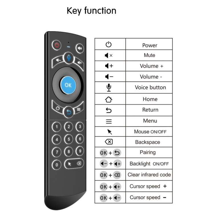 G21 2.4GHz Fly Air Mouse LED Backlight Wireless Keyboard Remote Control with Gyroscope for Android TV Box / PC, Support Intelligent Voice (Orange) -  by buy2fix | Online Shopping UK | buy2fix