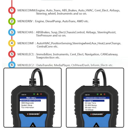 KONNWEI KW350 OBDII 12V Car Diagnostics Detector Scanner with 2 inch Black And White Display Screen V007 for Audi / Volkswagen - In Car by KONNWEI | Online Shopping UK | buy2fix