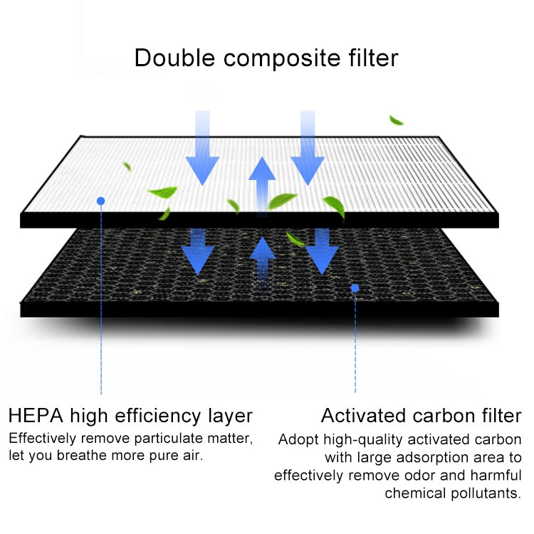 For Honeywell KJ410F-PAC000AW Air Purifier Replacement Filter Element Screen Strainer - Home & Garden by buy2fix | Online Shopping UK | buy2fix