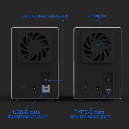 Blueendless Type-C / USB-C Interface 3.5 inch 2 Bay RAID Combination Array HDD External Enclosure (UK Plug) - HDD Enclosure by Blueendless | Online Shopping UK | buy2fix