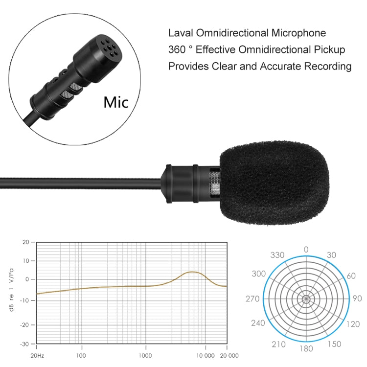 Yanmai R955S Professional Clip-on Lapel Mic Lavalier Omni-directional Condenser Microphone, For Live Broadcast, Show, KTV, etc - Consumer Electronics by Yanmai | Online Shopping UK | buy2fix