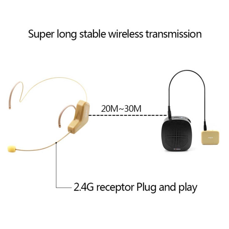 ASiNG WM03 2.4GHz Wireless Audio Transmission Electronic Pickup Microphone, Transmission Distance: 20-30m - Midrange Speaker & Frequency Divider by ASiNG | Online Shopping UK | buy2fix