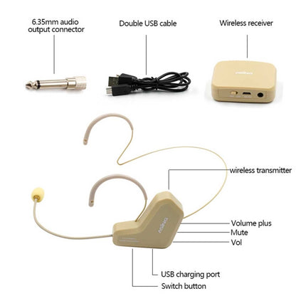 ASiNG WM03 2.4GHz Wireless Audio Transmission Electronic Pickup Microphone, Transmission Distance: 20-30m - Midrange Speaker & Frequency Divider by ASiNG | Online Shopping UK | buy2fix