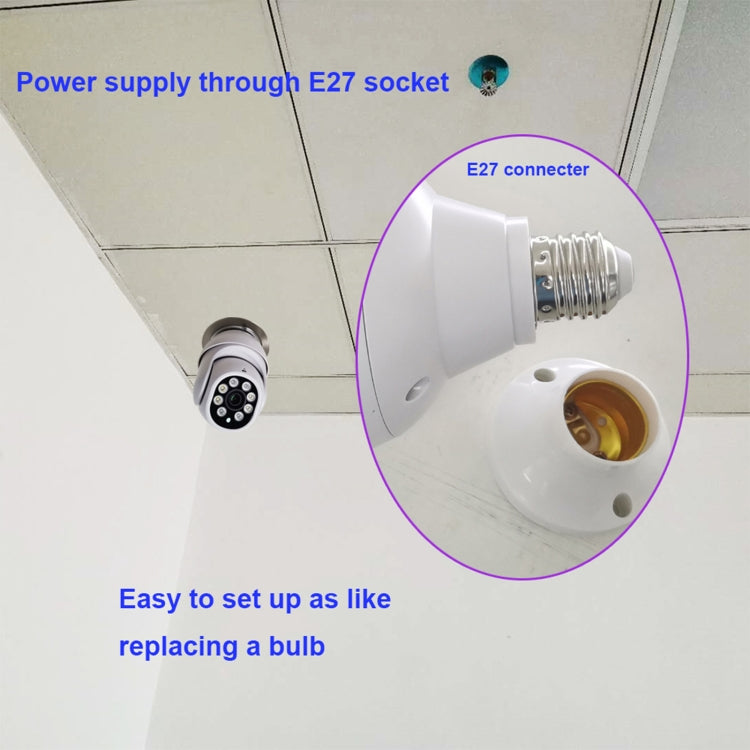 DP19 Smart WiFi HD Outdoor Network Light Bulb Camera, Support Infrared Night Vision & Motion Detection & TF Card - Security by buy2fix | Online Shopping UK | buy2fix