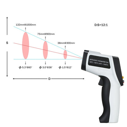 GT750 Portable Digital Laser Point Infrared Thermometer, Temperature Range: -50-750 Celsius Degree - Consumer Electronics by buy2fix | Online Shopping UK | buy2fix