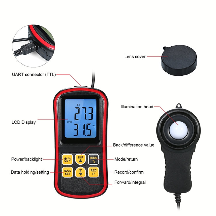 BENETECH GM1030 Portable Split Digital Illuminometer LUX Meter - Light & Sound Meter by BENETECH | Online Shopping UK | buy2fix