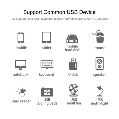 2 in 1 TF & SD Card Reader + 3 x USB Ports to USB-C / Type-C HUB Converter, Total Length: 24cm(Black) - Computer & Networking by buy2fix | Online Shopping UK | buy2fix