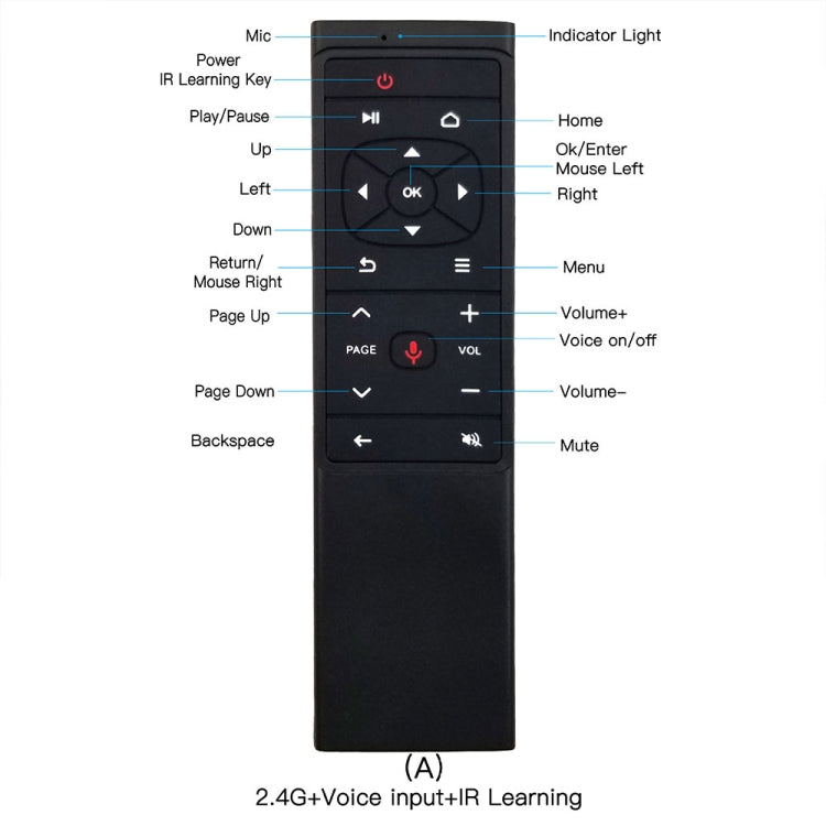 MT12 2.4G Air Mouse Remote Control with Fidelity Voice Input & IR Learning for PC & Android TV Box & Laptop & Projector - MINI PC Accessories & Gadgets by buy2fix | Online Shopping UK | buy2fix