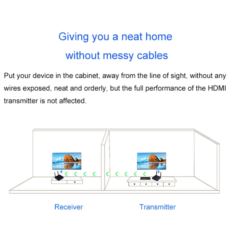 Measy FHD686-2 Full HD 1080P 3D 2.4GHz / 5.8GHz Wireless HD Multimedia Interface Extender 1 Transmitter + 2 Receiver, Transmission Distance: 200m(EU Plug) - Set Top Box & Accessories by Measy | Online Shopping UK | buy2fix