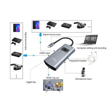 Z54A HDMI Output + 2 x HDMI Input + Mic + Audio to Type-C Video Capture Switcher with Loop - Consumer Electronics by buy2fix | Online Shopping UK | buy2fix