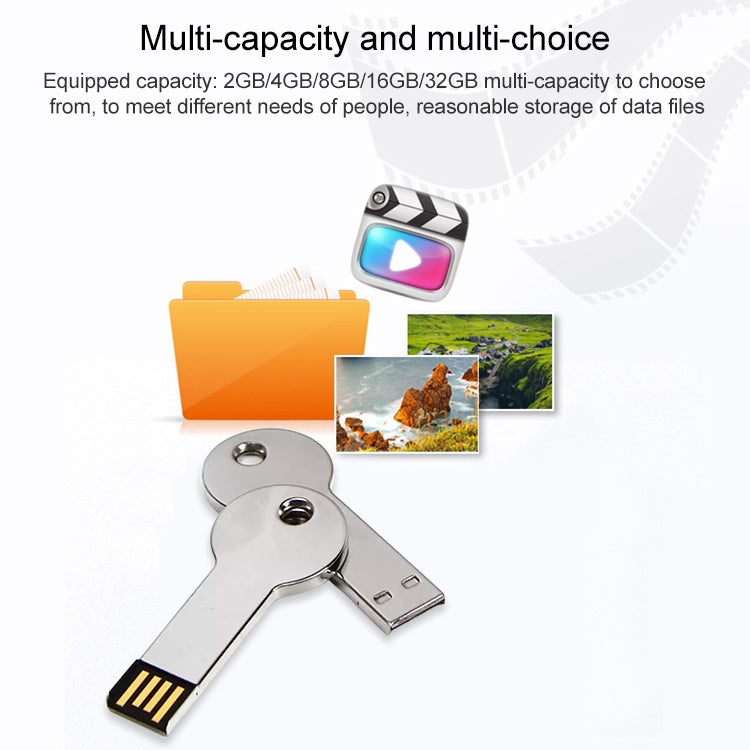 Metal Series Mini USB 2.0 Flash Disk with Keychain (2GB) - Computer & Networking by buy2fix | Online Shopping UK | buy2fix