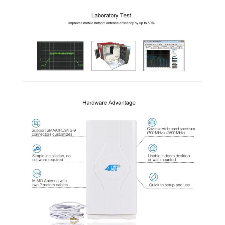 LF-ANT4G01 Indoor 88dBi 4G LTE MIMO Antenna with 2 PCS 2m Connector Wire, CRC9 Port -  by buy2fix | Online Shopping UK | buy2fix