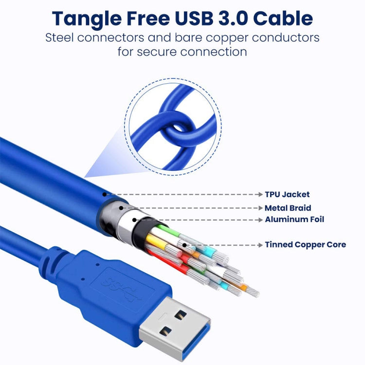 USB 3.0 A Male to A Male AM-AM Extension Cable, Length: 1.5m - USB 3.0 by buy2fix | Online Shopping UK | buy2fix