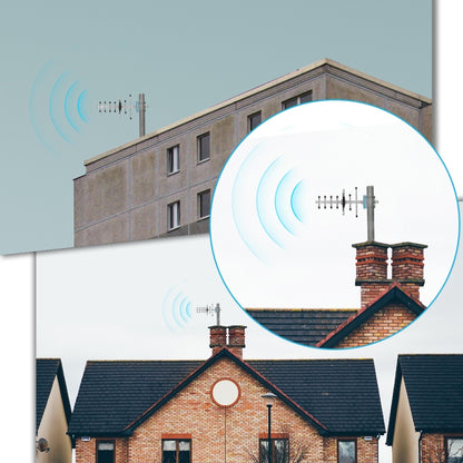 824-960MHZ GSM Yagi Antenna 12 dBi N Male Connector, Cable Length: 15m - Security by buy2fix | Online Shopping UK | buy2fix