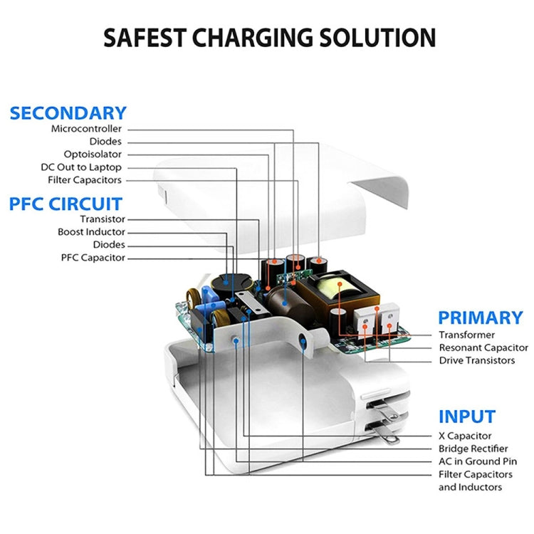 PD3.0 30W USB-C / Type-C Interface Universal Travel Charger with Detachable Foot, UK Plug - Mobile Accessories by buy2fix | Online Shopping UK | buy2fix