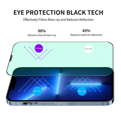 For iPhone 13 / 13 Pro ENKAY Quick Stick Eye-protection Tempered Glass Film - iPhone 13 Pro Tempered Glass by ENKAY | Online Shopping UK | buy2fix