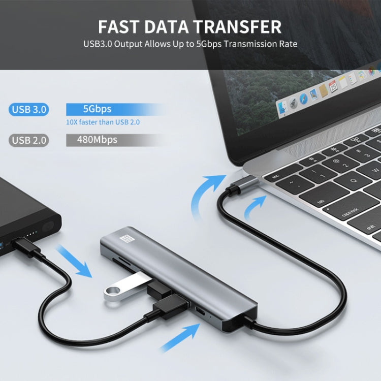 JUNSUNMAY 7 in 1 Type-C to 4K HDMI Docking Station Adapter PD Quick Charge Hub SD/TF Card Reader - Computer & Networking by JUNSUNMAY | Online Shopping UK | buy2fix