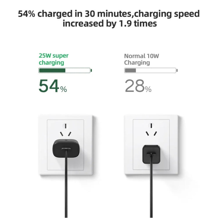 TA800 PD / PPS 25W Type-C Port Charger for Samsung, EU Plug(White) -  by buy2fix | Online Shopping UK | buy2fix