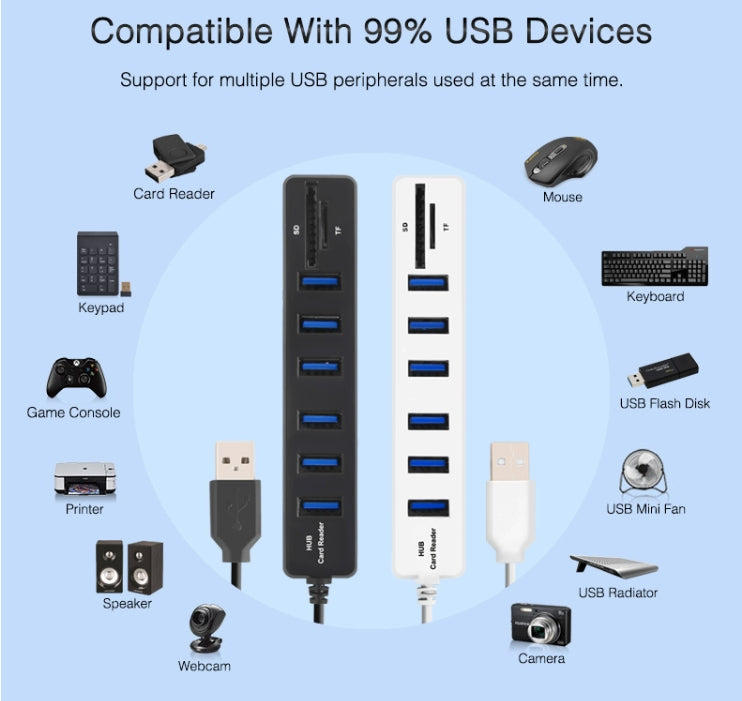 Multi USB 2.0 Hub USB Splitter High Speed 6 Ports with TF SD Card Reader(White) -  by buy2fix | Online Shopping UK | buy2fix