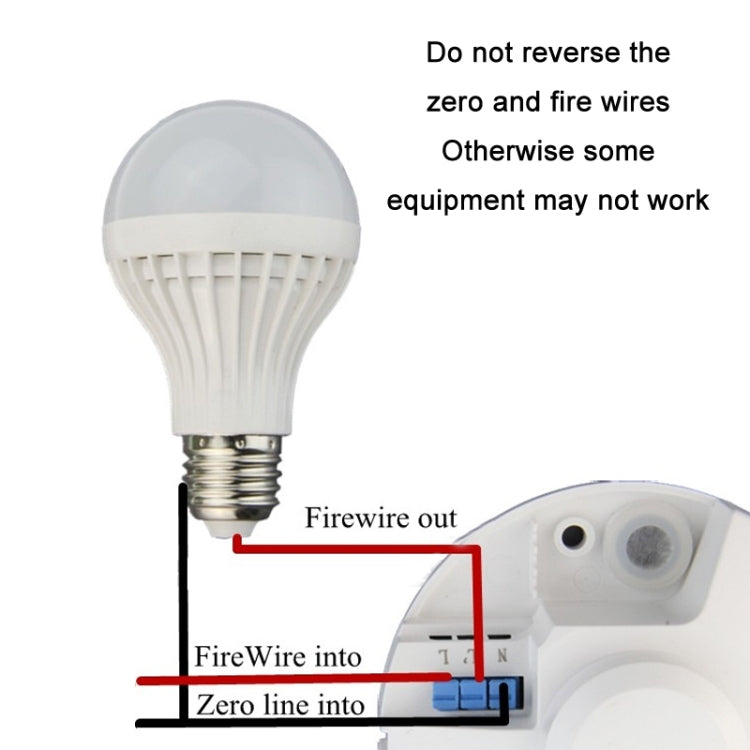 220V Body Sensor Microwave Sensor Switch For Moving Objects - Consumer Electronics by buy2fix | Online Shopping UK | buy2fix