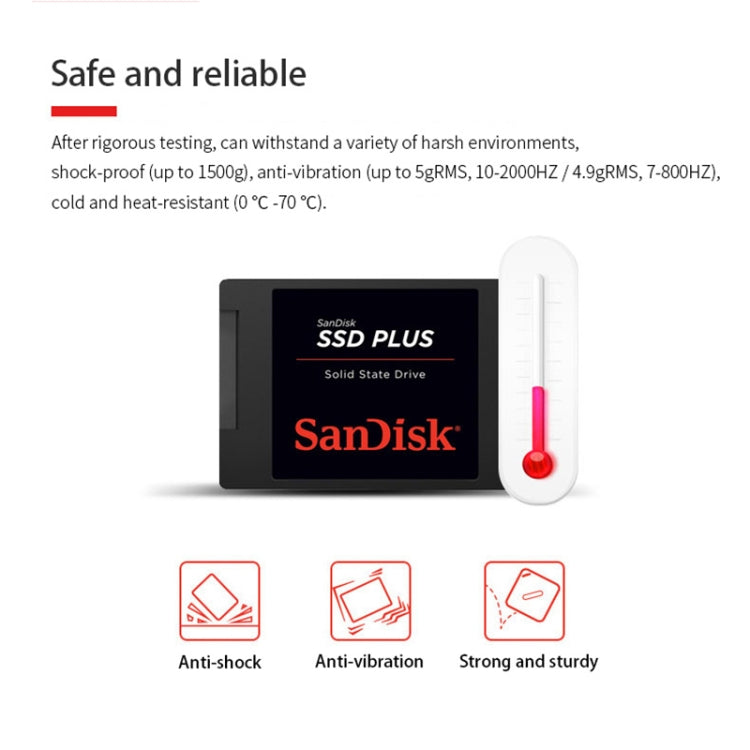 SanDisk SDSSDA 2.5 inch Notebook SATA3 Desktop Computer Solid State Drive, Capacity: 1TB - External Solid State Drives by SanDisk | Online Shopping UK | buy2fix