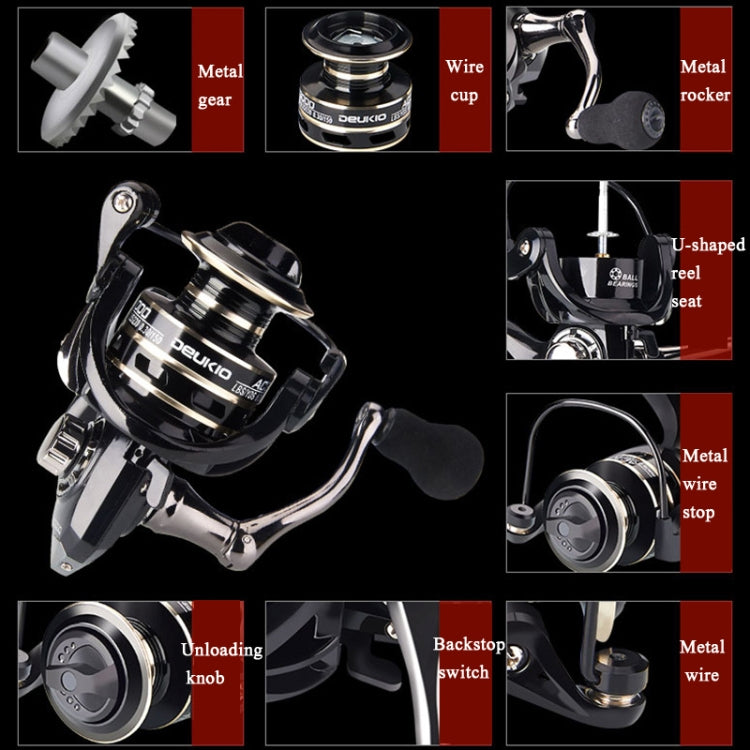 DEUKIO Fishing Wheel AC Sea Otter Fishing Supplies With All Metal Rocker, Specification: AC7000 - Fishing Reels by DEUKIO | Online Shopping UK | buy2fix