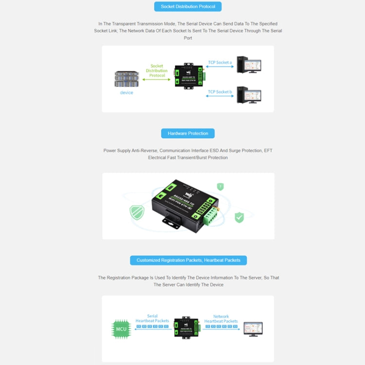 Waveshare Industrial Grade Serial Server RS232/485 to WiFi / Ethernet RJ45 Network Port with POE Support - Other Accessories by Waveshare | Online Shopping UK | buy2fix