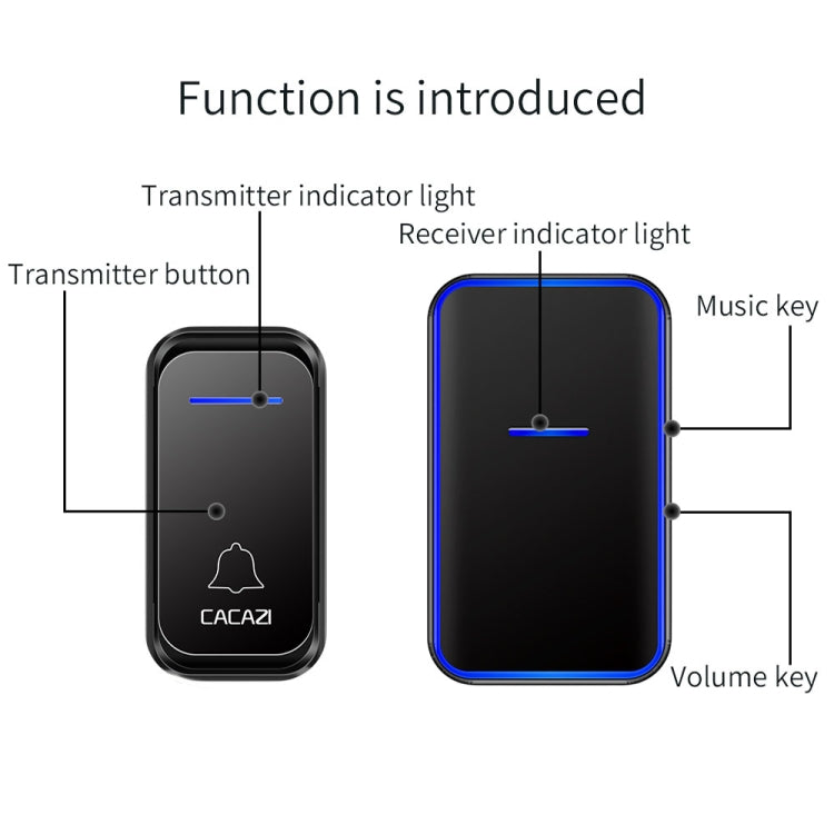 CACAZI Home Smart Digital Wireless Doorbell Remote Electronic Doorbell Elderly Pager, Style: EU Plug(Black) - Wireless Doorbell by CACAZI | Online Shopping UK | buy2fix