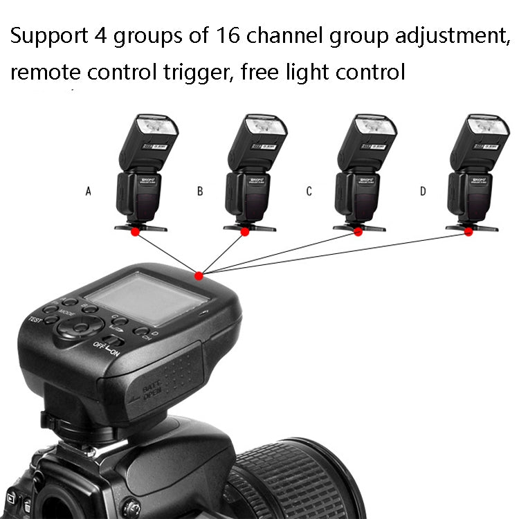 TRIOPO G1 Remote Control TTL Wireless Trigger 2.4GHz Wireless Transmitter For Canon / Nikon Camera(Black) - Camera Accessories by TRIOPO | Online Shopping UK | buy2fix