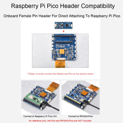 7 Inch Waveshare For Raspberry Pi Pico 1024×600 Pixel IPS Panel DVI Display Module - LCD & LED Display Module by Waveshare | Online Shopping UK | buy2fix