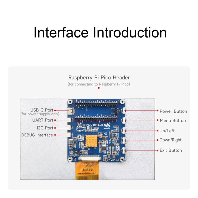 7 Inch Waveshare For Raspberry Pi Pico 1024×600 Pixel IPS Panel DVI Display Module - LCD & LED Display Module by Waveshare | Online Shopping UK | buy2fix