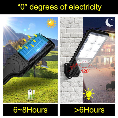 Solar Street Light LED Human Body Induction Garden Light, Spec: 616A-18 LED - LED Light by buy2fix | Online Shopping UK | buy2fix