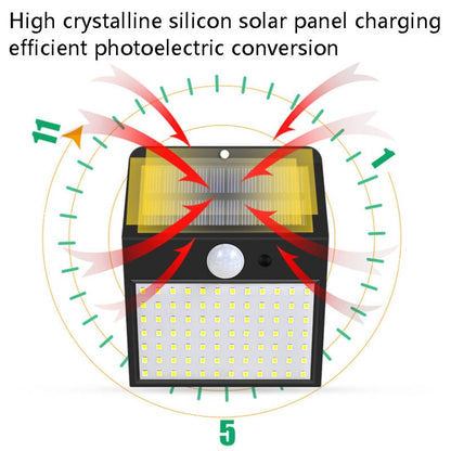 LED Solar Sensing Lights Waterproof Smart Light Control Wall Lamp(Cool White) - Solar Lights by buy2fix | Online Shopping UK | buy2fix