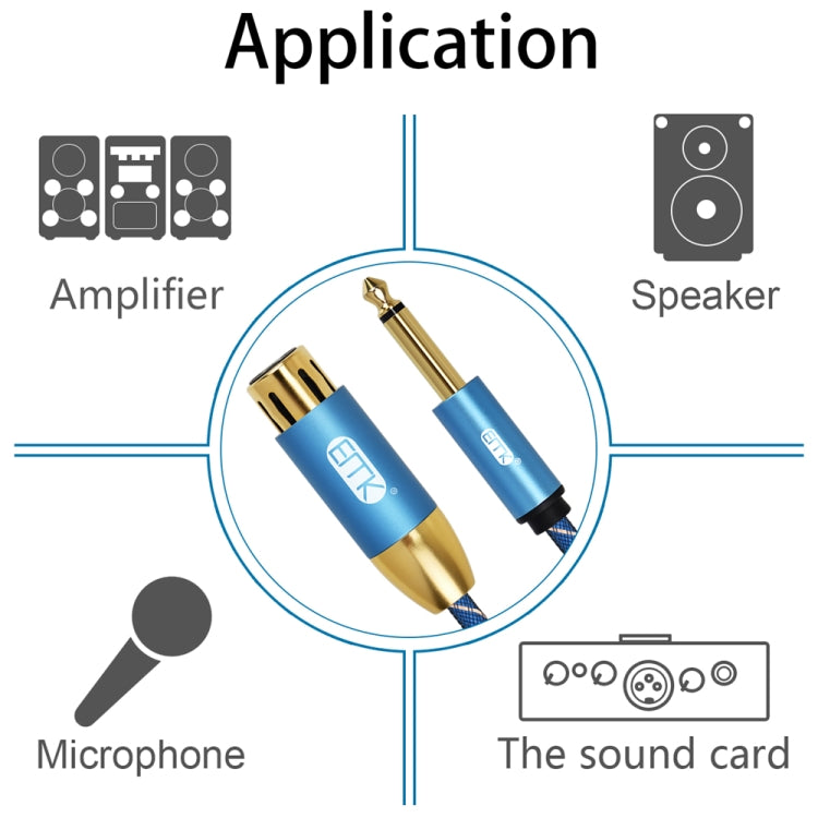 EMK KN603 2Pin 6.5mm Canon Line Balanced Audio Microphone Line,Cable Length: 2m(Blue) - Microphone Audio Cable & Connector by EMK | Online Shopping UK | buy2fix