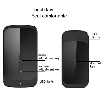 C03 1 For 1 Home Wireless Waterproof Touch Sensor Doorbell(EU Plug White) - Security by buy2fix | Online Shopping UK | buy2fix