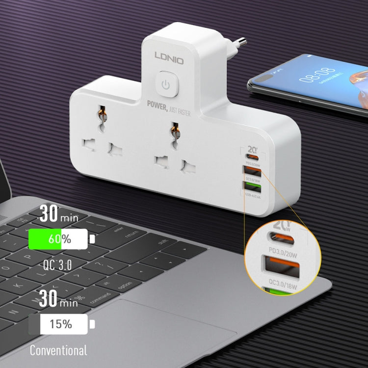 LDNIO SC2311 20W PD+QC 3.0 Multifunctional Home Fast Charging Socket with Night Light, Spec: UK Plug - Extension Socket by LDNIO | Online Shopping UK | buy2fix