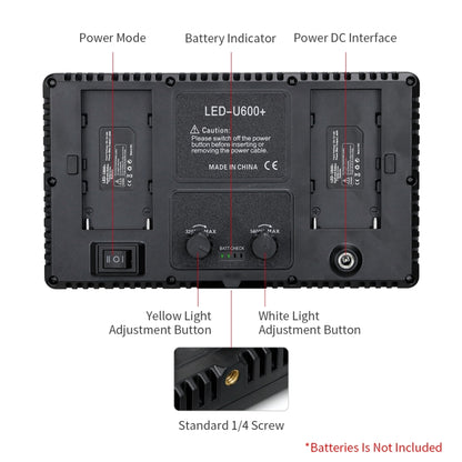 E800 3-color Temperature 40W 3200K-5600K LED Flat Panel Lights Live Broadcast Fill Light,EU Plug -  by buy2fix | Online Shopping UK | buy2fix