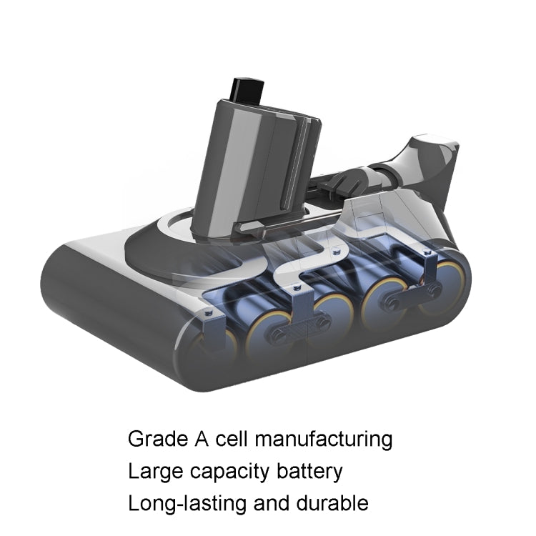 For Dyson V11 Mini Handheld Vacuum Cleaner Battery Scallion Spare Battery Pack Accessories, Capacity: 4.5Ah - Dyson Accessories by buy2fix | Online Shopping UK | buy2fix