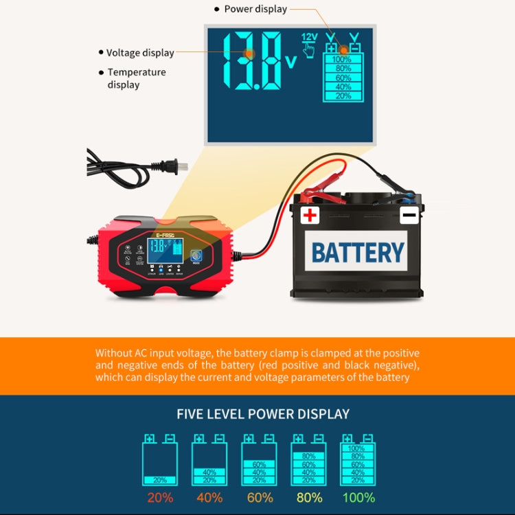 E-FAST 12V/24V Car Battery Emergency Starter Motorcycle Lithium Battery Charger(US Plug) - Power Bank by E-FAST | Online Shopping UK | buy2fix